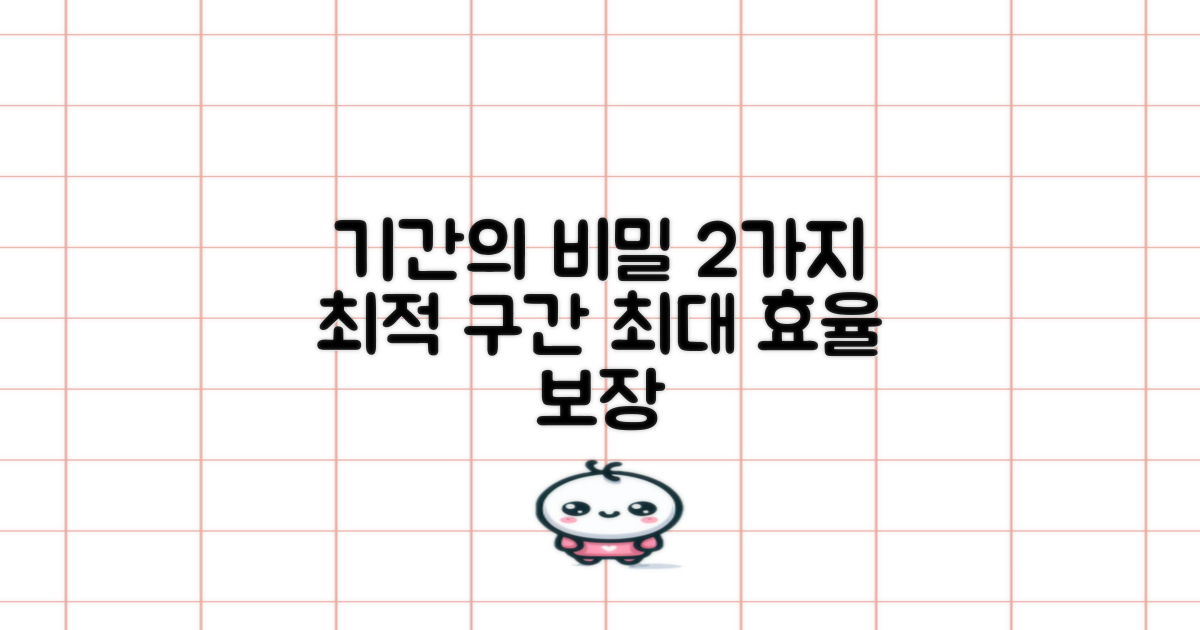 2가지 최적 기간 안내